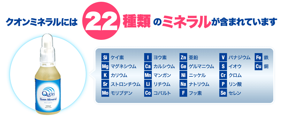 クオンミネラルには22種類のミネラルが含まれています