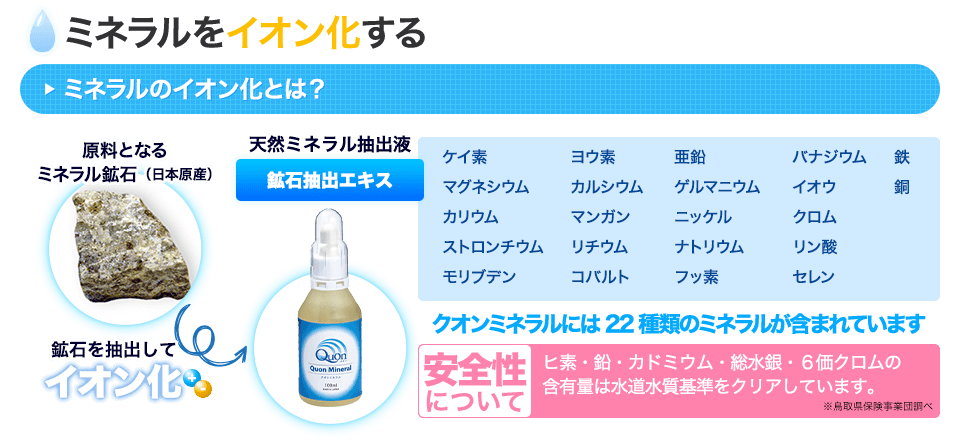 ミネラルをイオン化する