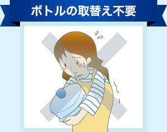 ボトルの取替え不要