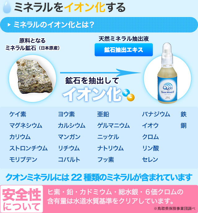 ミネラルをイオン化する